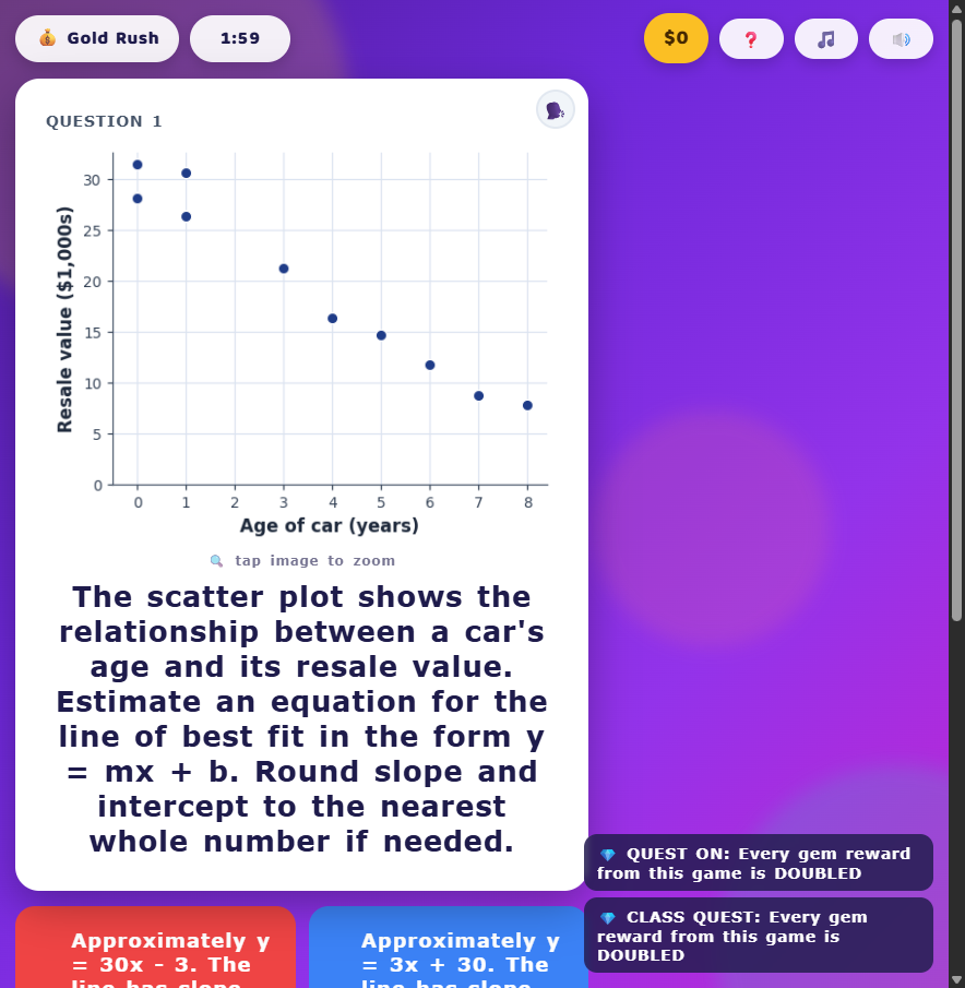Actual game question asking students to interpret a scatter plot